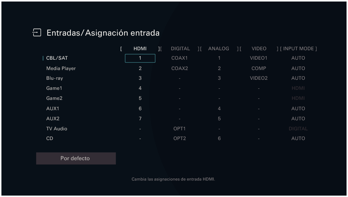 GUI InputAssign C30